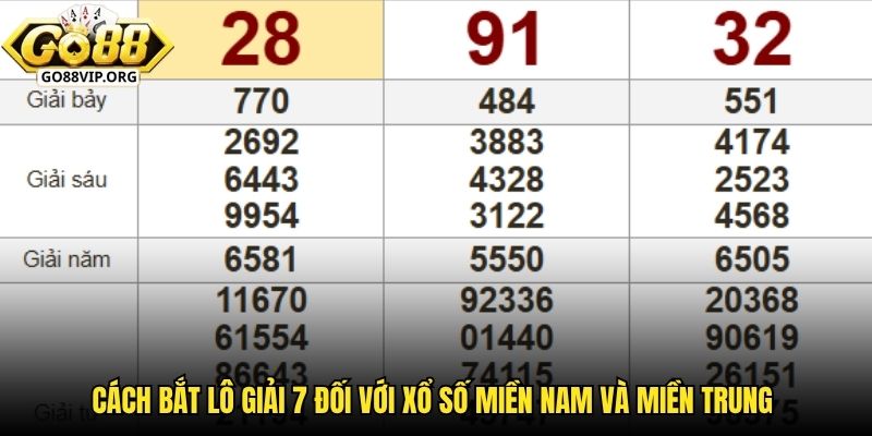 Cách bắt lô giải 7 đối với xổ số miền Nam và miền Trung