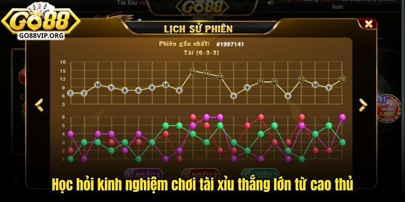 Học hỏi kinh nghiệm chơi tài xỉu thắng lớn từ cao thủ