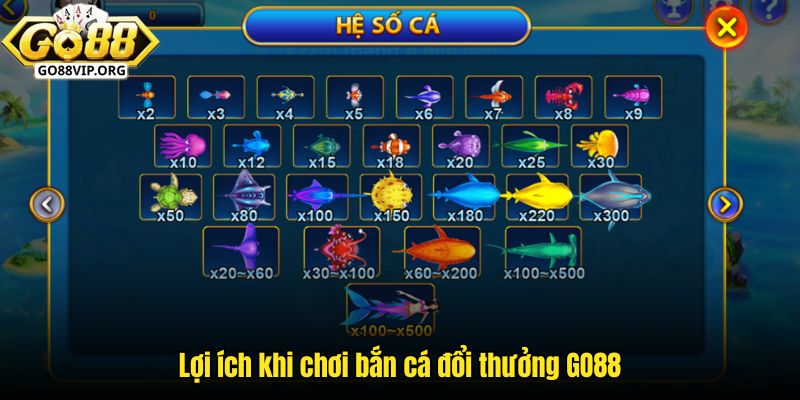 Lợi ích khi chơi bắn cá đổi thưởng GO88